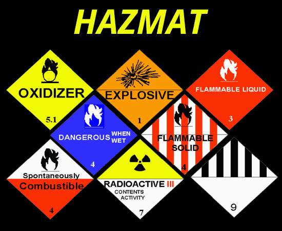 HAZMAT Placard Reference Chart
